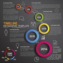 Dark infographic timeline template with circles