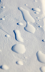 closeup on raindrops water drops on white plank