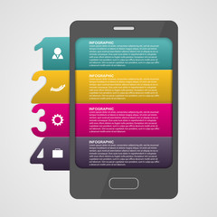 Smartphone design concept numbered infographic.