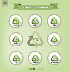 Plastic recycling symbols
