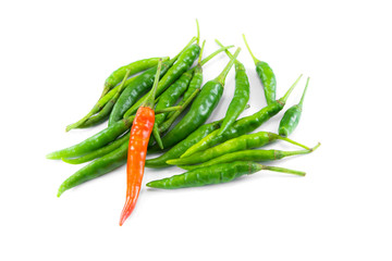 paprika red and green on white background