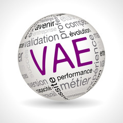 Sphère VAE