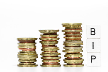 Bruttoinlandsprodukt