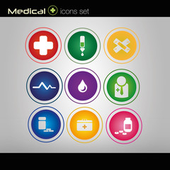 Medical Set