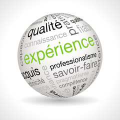 Sphère expérience