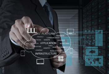 Businessman working with a Cloud Computing diagram on the new co