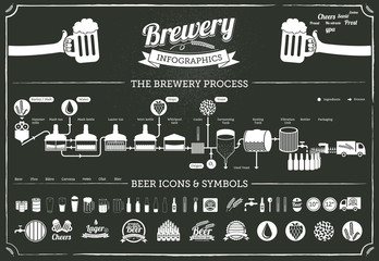 brewery infographics - beer design elements & icons - 68160910