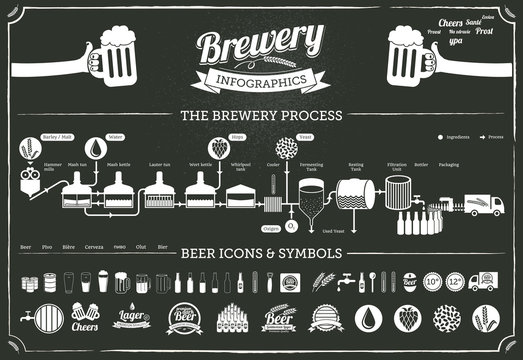 brewery infographics - beer design elements & icons