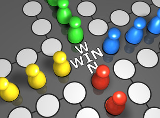 Win-Win-Situation