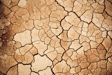 dry cracked clay ground,global warming