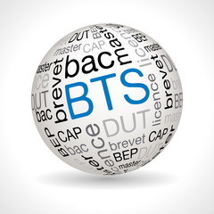 Sphère BTS