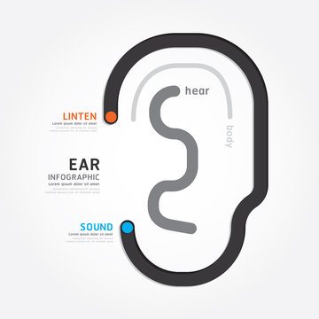 infographic Template with ear line banner . concept vector illus