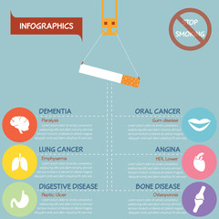 Infographics of smoking harmful, vector eps10 - 68170565