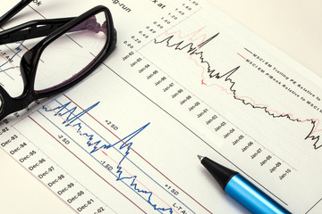 financial analysis concept