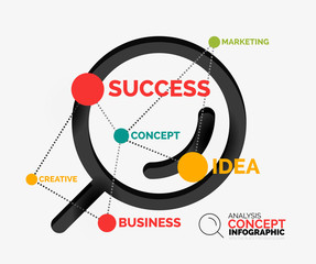 Marketing analysis concept vector
