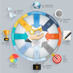Business arrow diagram. Hand with key.