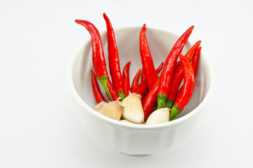 Red Chili