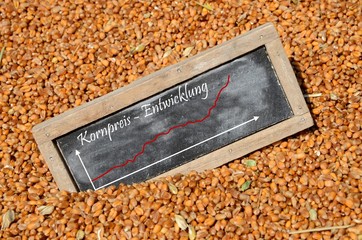 Kornpreis