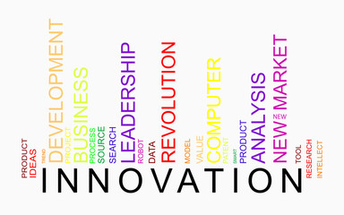 Innovation word concept in barcode with supporting words
