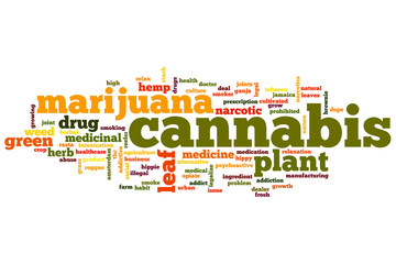 Cannabis word cloud