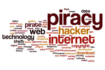 Piracy word cloud