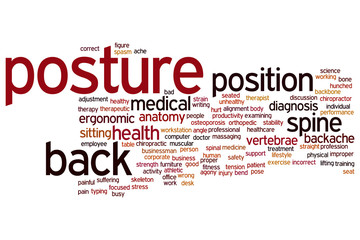 Obraz premium Posture word cloud