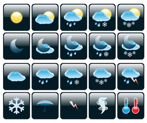 Icons Weather