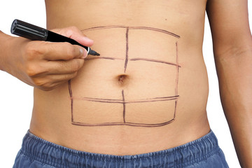 Building Sixpack easy