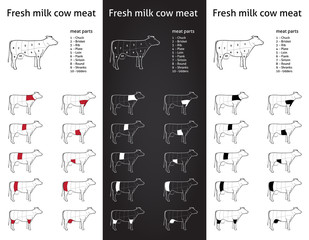 Fresh milk cow meat parts Icons for packaging and info-graphic 1
