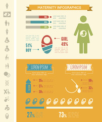 Maternity Infographic Template.