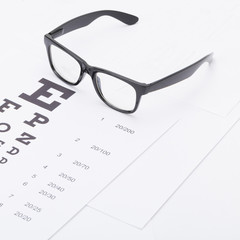 Eyesight test chart with glasses over it - 1 to 1 ratio