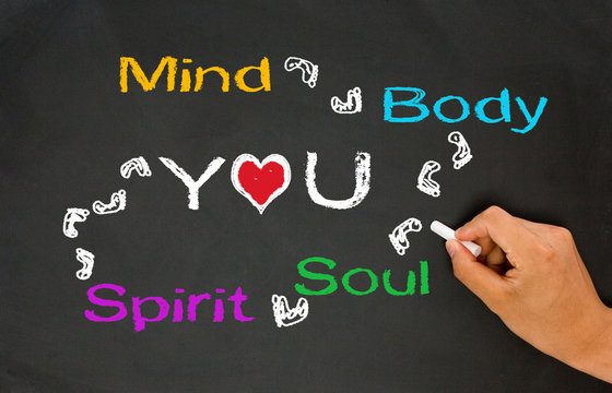 Mind,body,Soul, Spirit And You On Chalkboard