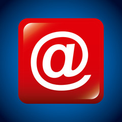 communication design