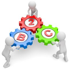 Teamwork B2C