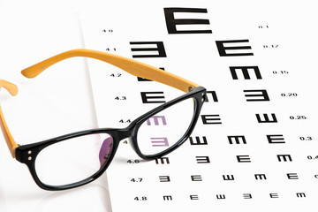 eyeglasses and optometrist chart