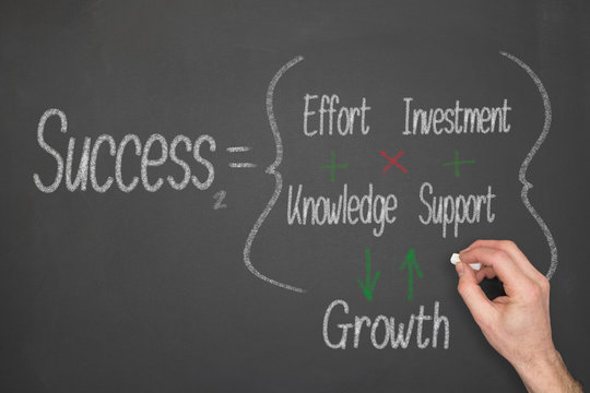Success Concept