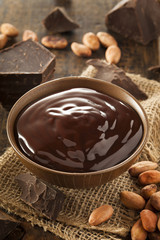 Sweet Dark Chocolate Sauce