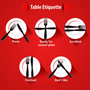 Dining etiquette and table manner, forks and knifes signals