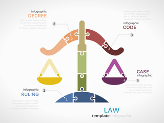 Vector law infographics