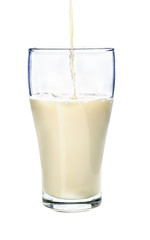 Milk, Pouring milk in the glass