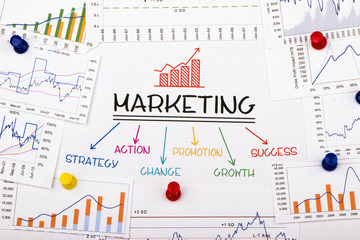 marketing concept with financial graph and chart