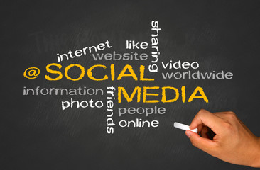 social media concept on chalkboard