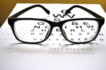Eyeglasses on eye charts background closeup