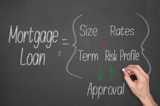 Mortgage Loan Concept