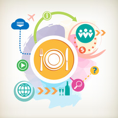 Plate, fork and knife and cloud on abstract colorful watercolor