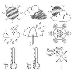 Different weather conditions