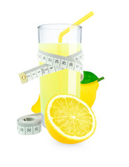 lemon juice and meter