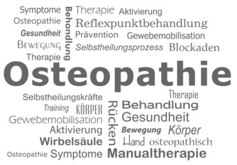 Osteopathie Textcloud Wörter