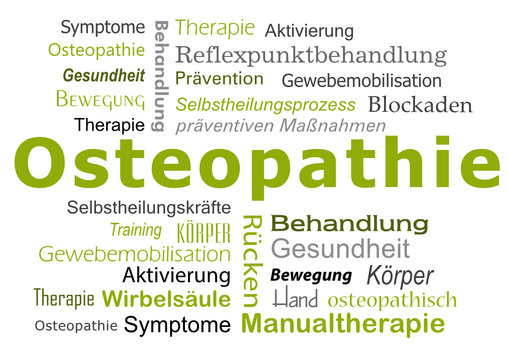 Osteopathie Textcloud Wörter 