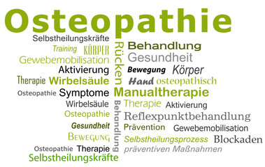 Osteopathie Textcloud Wörter 